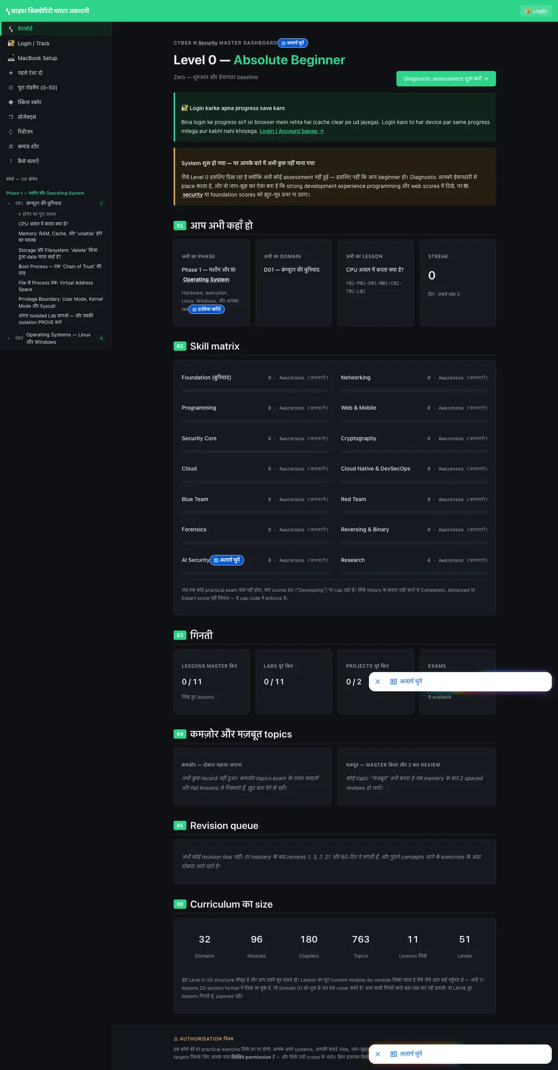 Cyber Academy – full page of the live site built by Bikas Kumar
