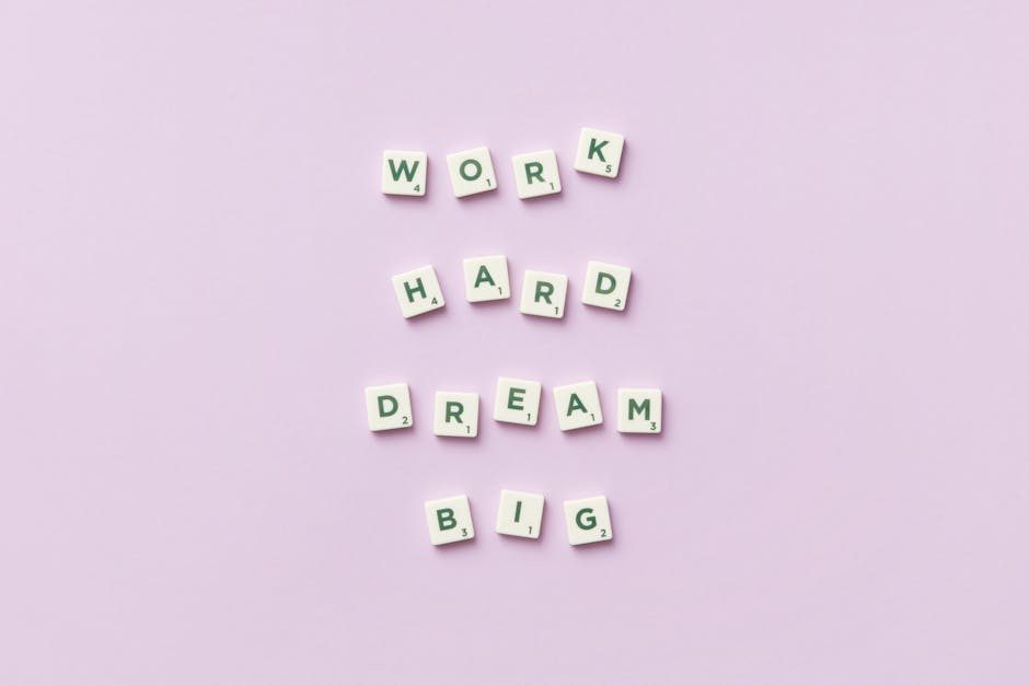 How to work hard — Productivity And Hard Work Quotes